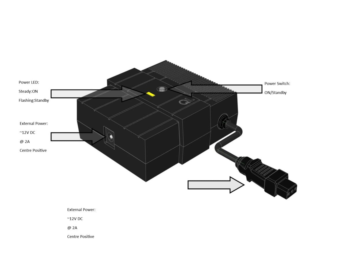 QL Power Converter PSU